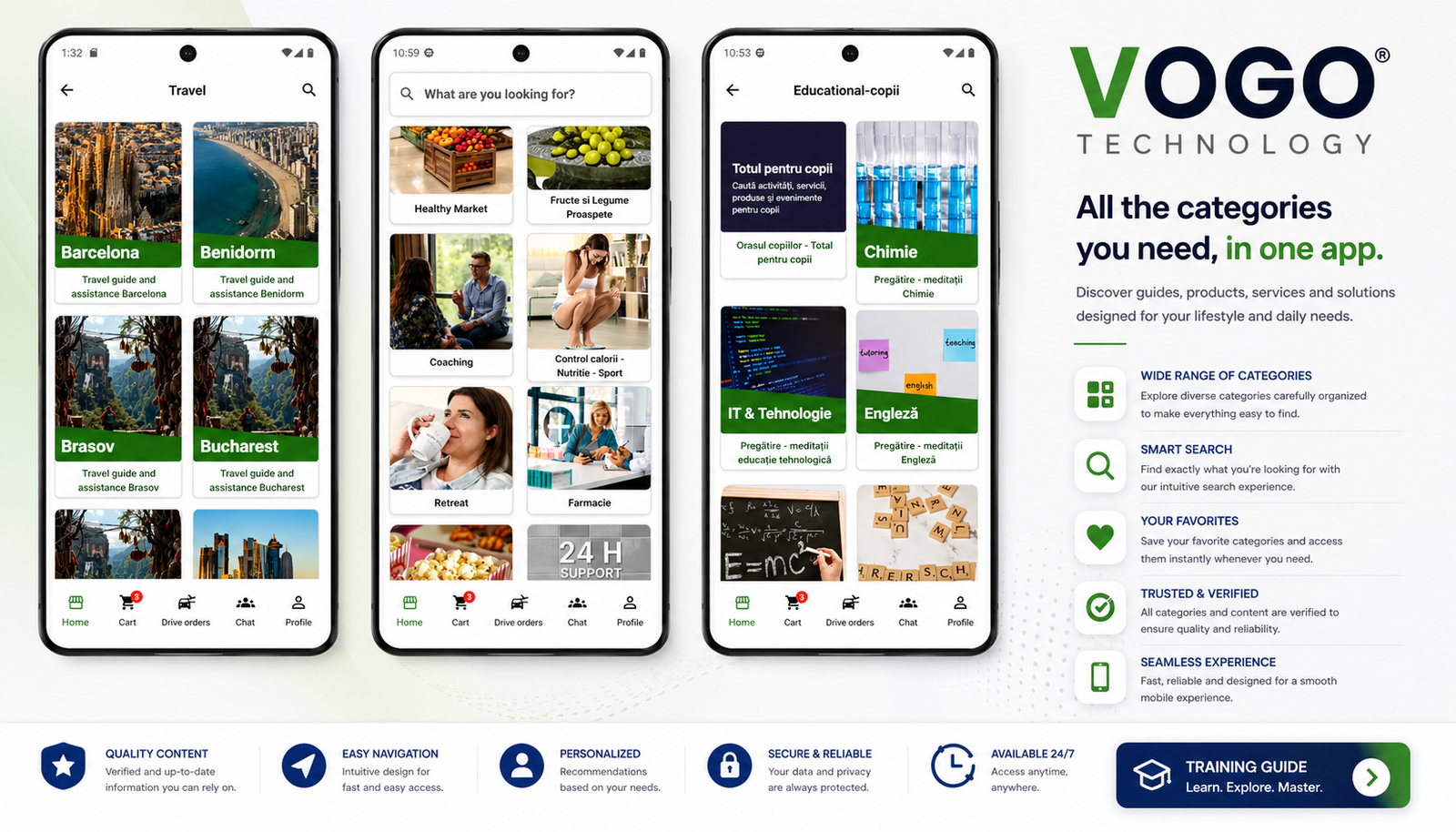 VOGO categorii